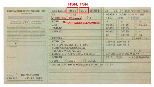 Wo die Daten in Zulassungsdokumenten stehen